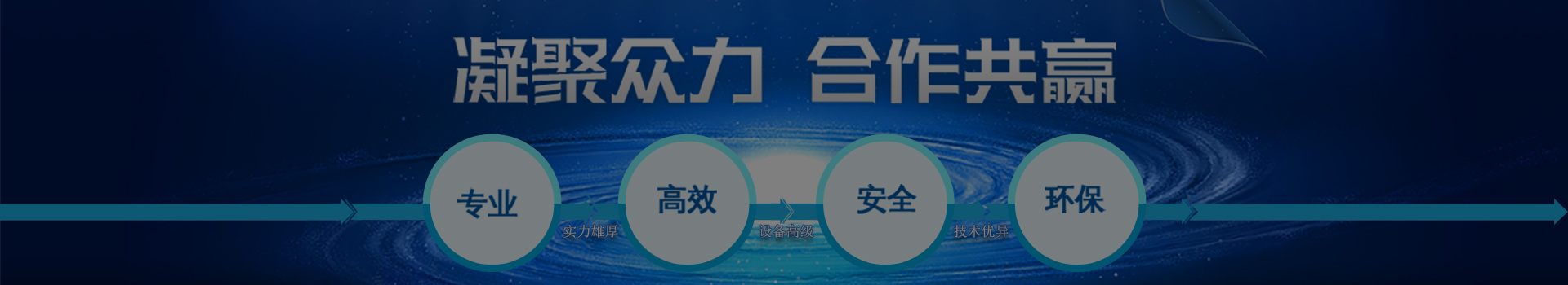 常溫除油粉banner